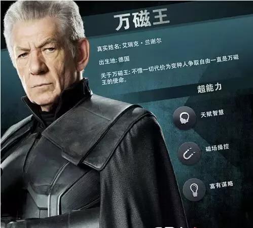 天赋异禀万磁王是谁