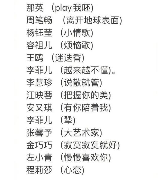 乘风破浪的姐姐2初舞台排名