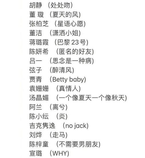乘风破浪的姐姐2初舞台排名