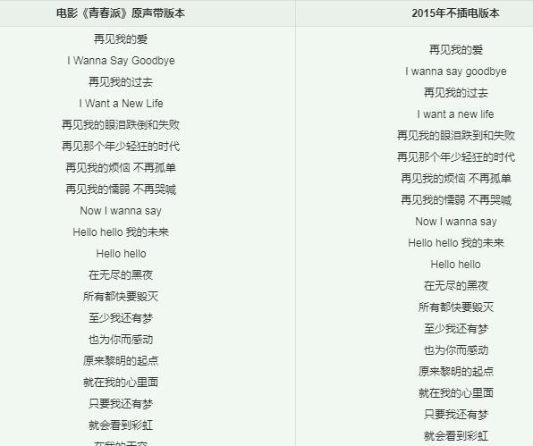在无尽的黑夜至少我还有梦是什么歌