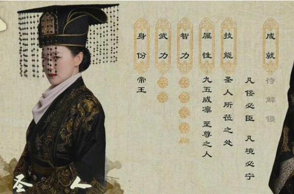 风起洛阳里的圣人是武则天吗