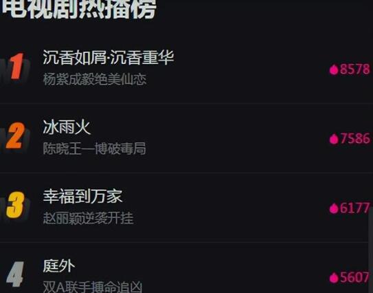 冰雨火加更了吗