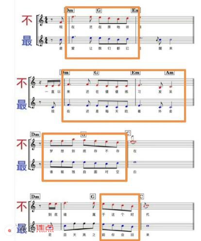 小鬼歌曲被爆被鹭卓抄袭